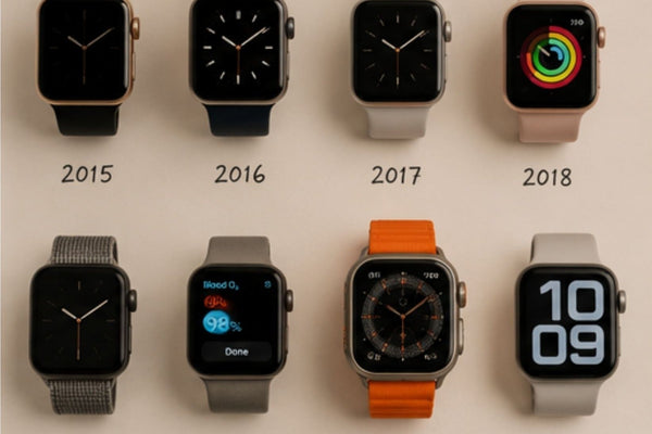 A Decade of the Apple Watch